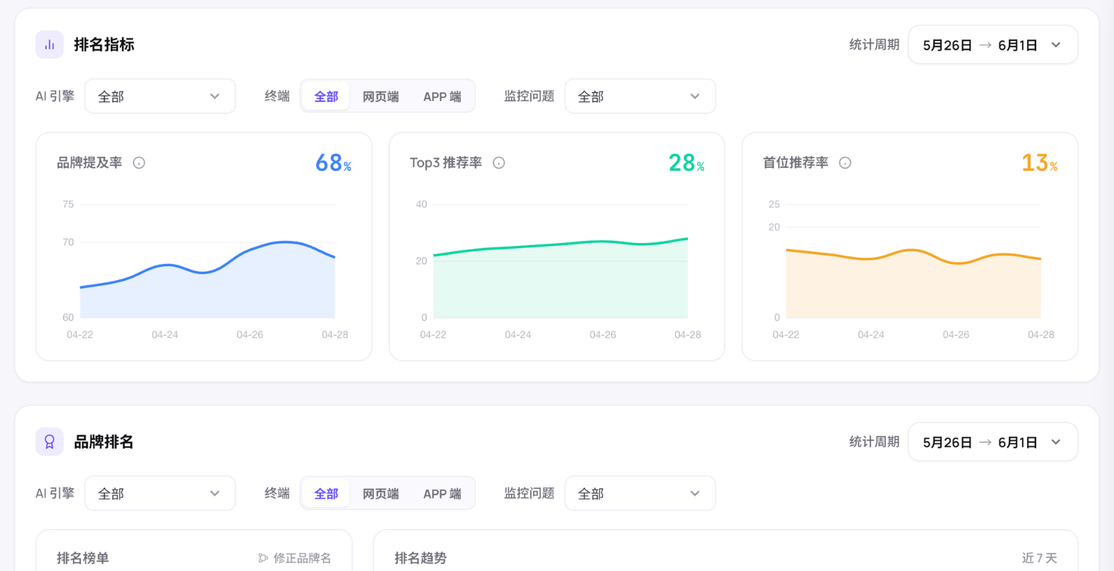 中立监测 · 产品截图