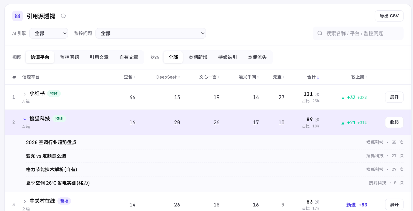 洞察建议 · 产品截图
