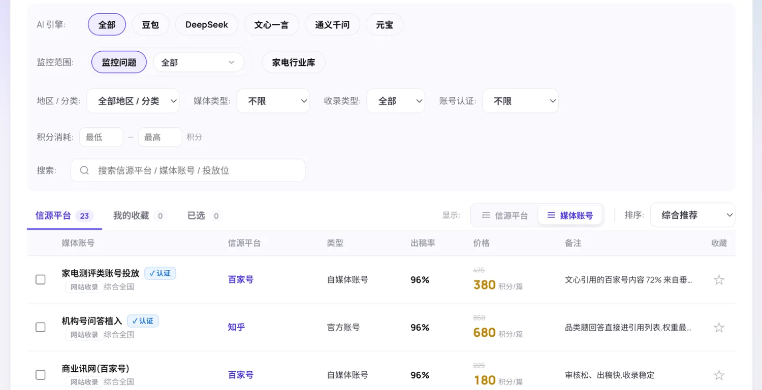 精准发稿 · 产品截图